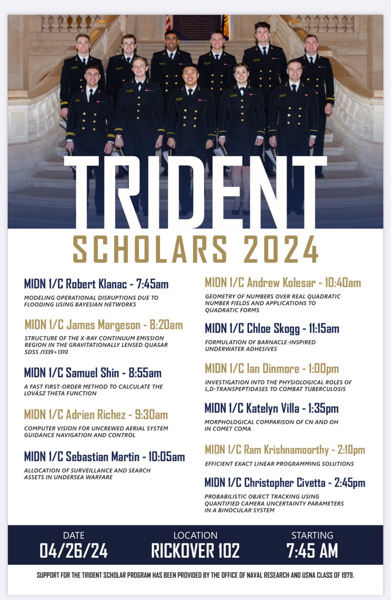 #Congratulations to all of our Trident Scholars who presented their projects today! #classof2024
