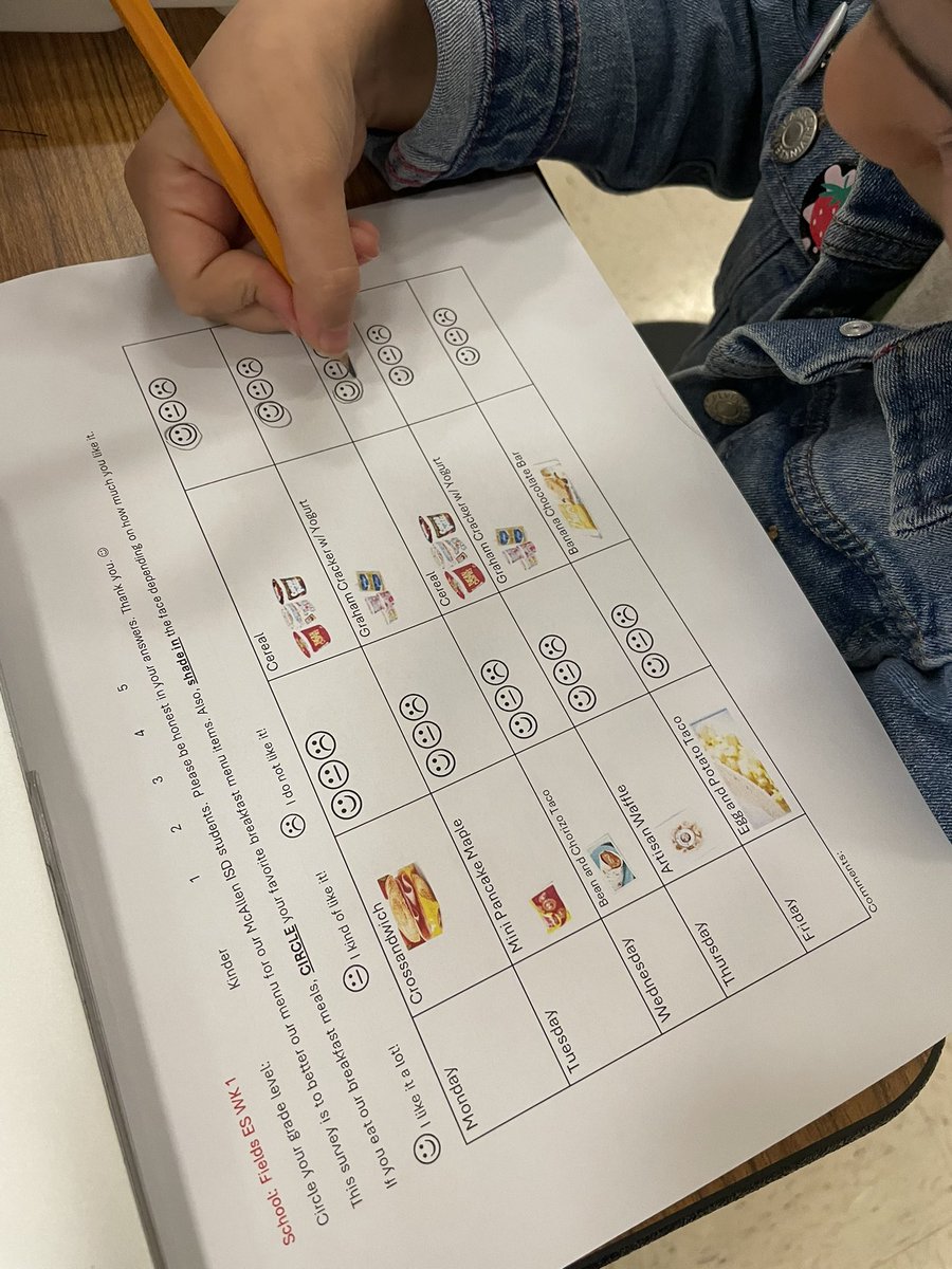 Our Falcons got to rate the school menu today! 🙂😐☹️ Leave your favorite school lunch menu item in the comments! 🍕🥪🍔🍝