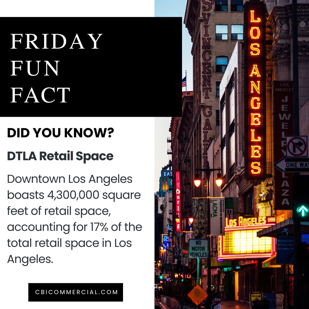 With 4.3 million sq ft, DTLA holds 17% of the city's retail space! Source: downtownla.com #DTLA #Retail #FridayFunFacts