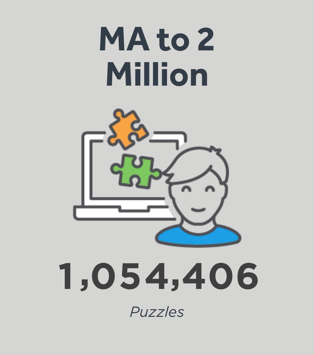 OHHHHHHH WE’RE HALFWAY THEEEERE! 🐧🧡🎶