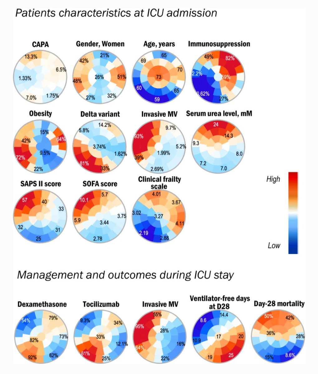 Nicolas de Prost tweet media