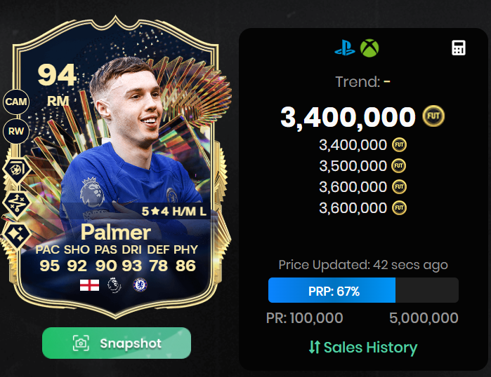 WardenFUT's tweet photo. Palmer Evolution >>> Palmer TOTS 🤩
WW EA
#EAFC #EAFC24 #FC24 #TOTS https://t.co/ITyKwfy3OB