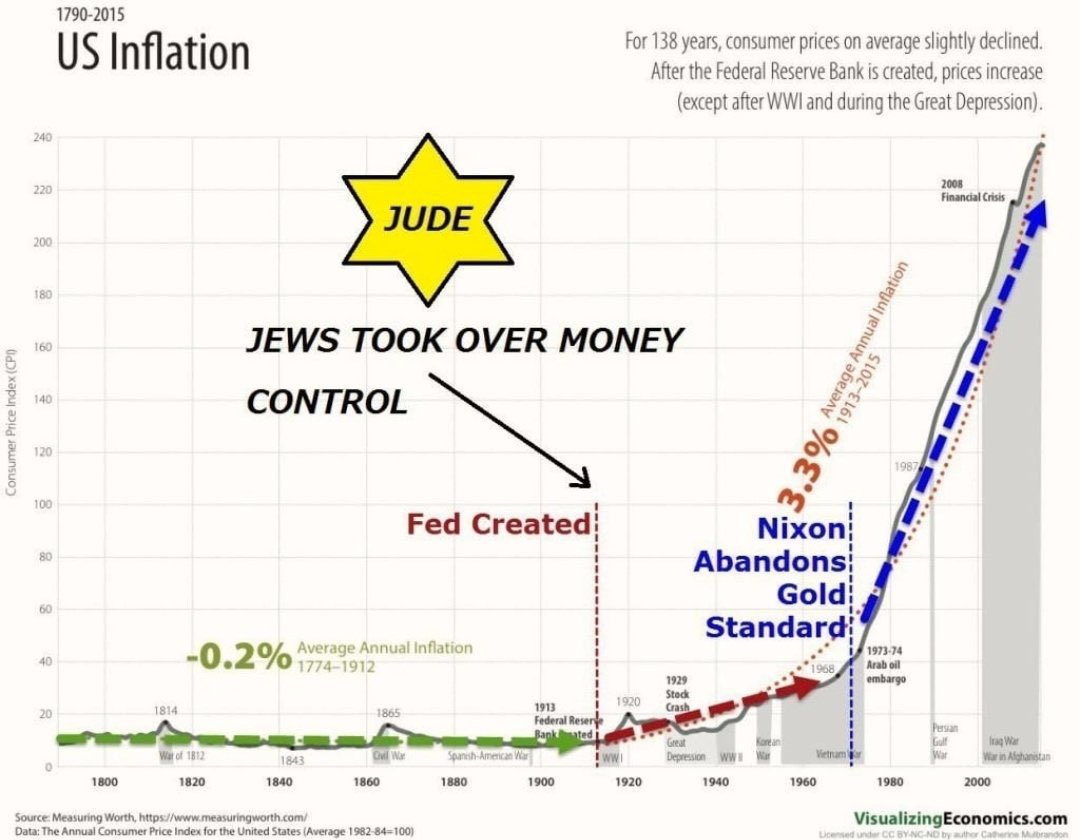 United States of Israel. It doesn't need to be this way. #UnitedStatesofIsrael