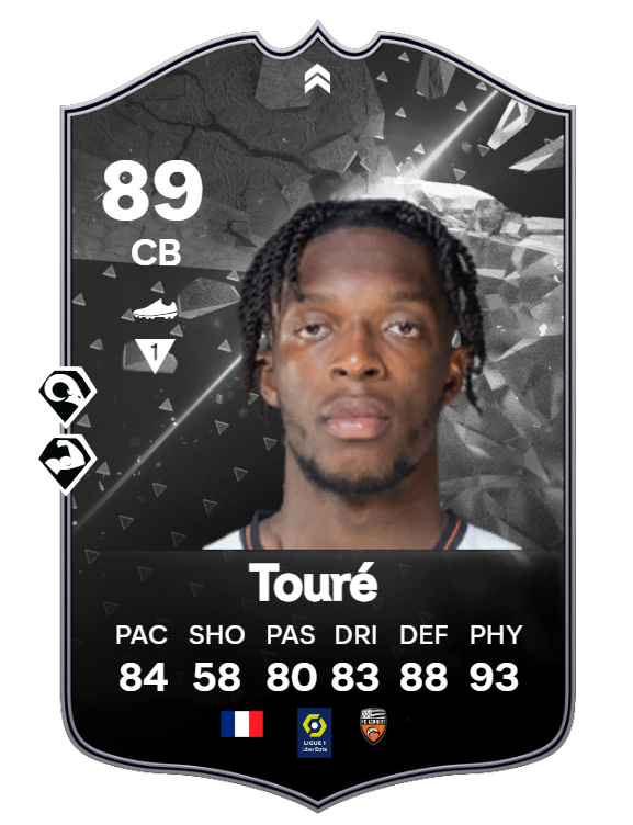Meet the most broken card in the game: -6' 9' -Power Header+ -Soft Aerial -91 Jumping -85 Heading Accuracy It's over for us this weekend.