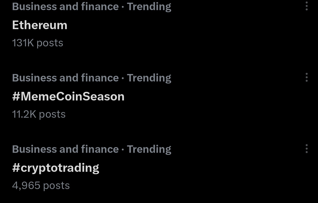 When every altcoin is bleeding, the #MemeCoinSeason is trending.

Wtf is going on ?