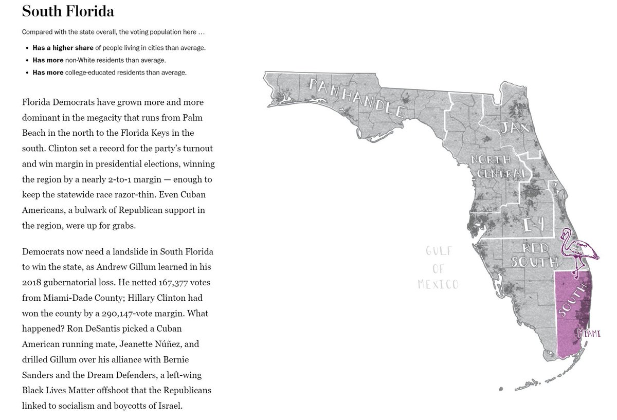 Ehr did 26 years in the Navy, ran in '20 against Gaetz (283k to 149k); in '23 after first going for Senate, decided to instead challenge a vulnerable Republican in FL-28, at the very southern tip of Florida Both candidates have ~$1m in the bank Florida is interesting this cycle