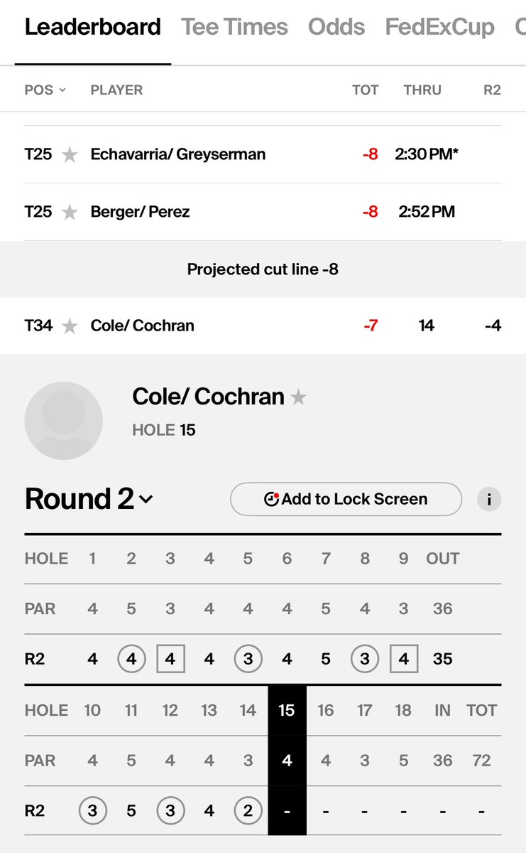 Eric Cole and 65-year-old Russ Cochran making a serious run at the cut today!! They are tied for the LOW ROUND on the course right now!!