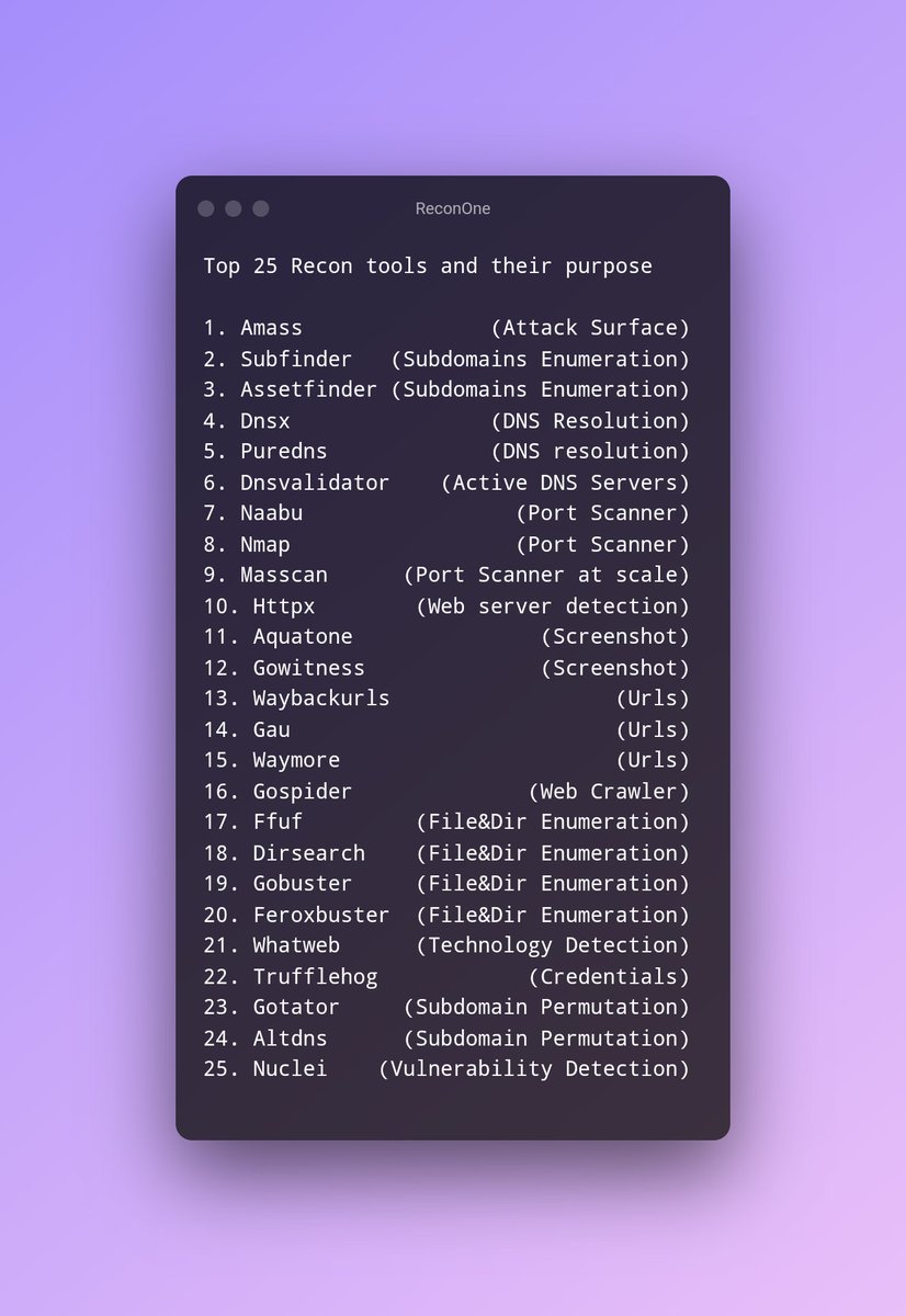 🕵️Top 25 Recon Tools 🔖#infosec #cybersecurity #hacking #pentesting #security