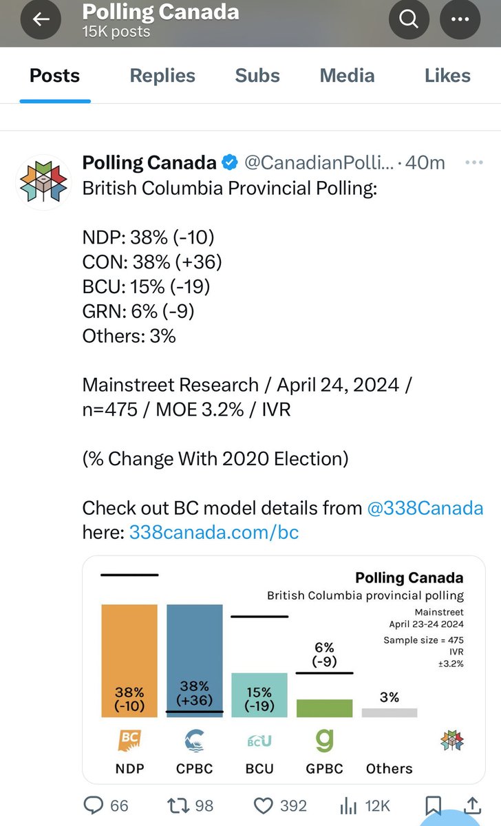 #BC has a chance to get rid of the corrupt and ruinous #DavidEby 

Socialists always take it too far.  

Hoping to see that vile prick ⁦@adriandix⁩ out of a job.  

⁦@JohnRustad4BC⁩ doing a great job! 

#bcpoli