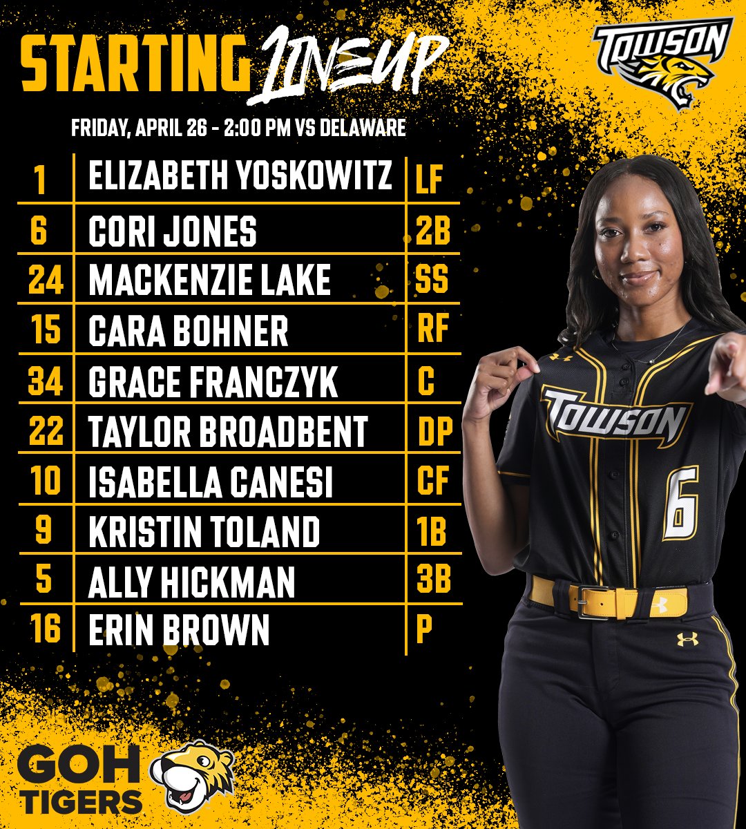 Our starting lineup against the Blue Hens! #GohTigers