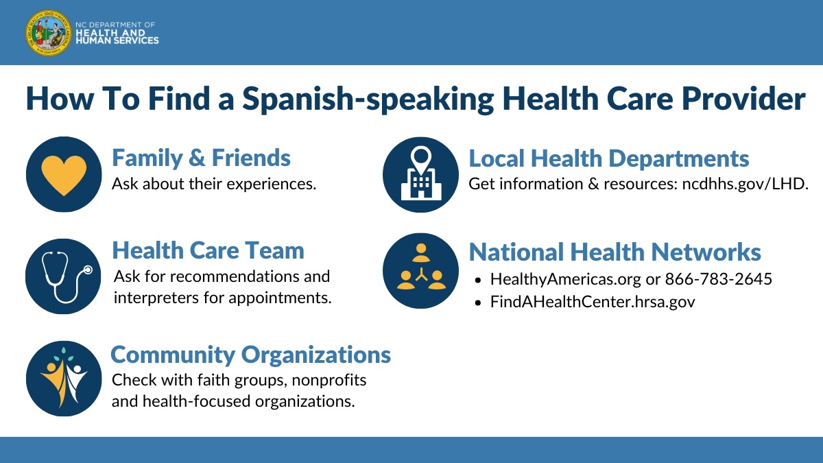 It's important to find a health care provider who can relate to you and communicate in a language you understand well. Resources are available to help you and your loved ones get health information, care & support in Spanish. Learn more at bit.ly/AARP_ES.