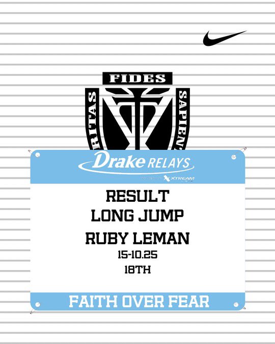 Long jump: 
Ruby Leman 18th
#FaithOverFear