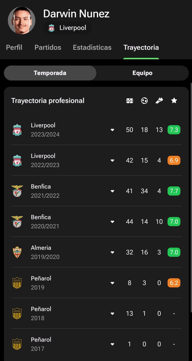 Francisco tweet media