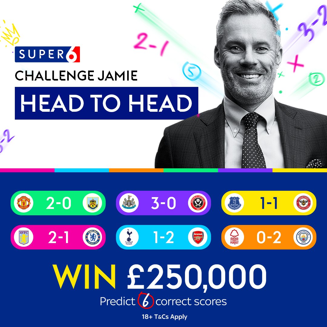 Jamie Carragher has locked in his #Super6 predictions for round 52 🔒 Don't forget to submit your FREE entry before 3pm on Saturday ⌚ It could make you £250,000 richer by Monday morning 🤑