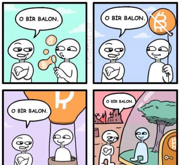 #Bitcoin 👀🎈