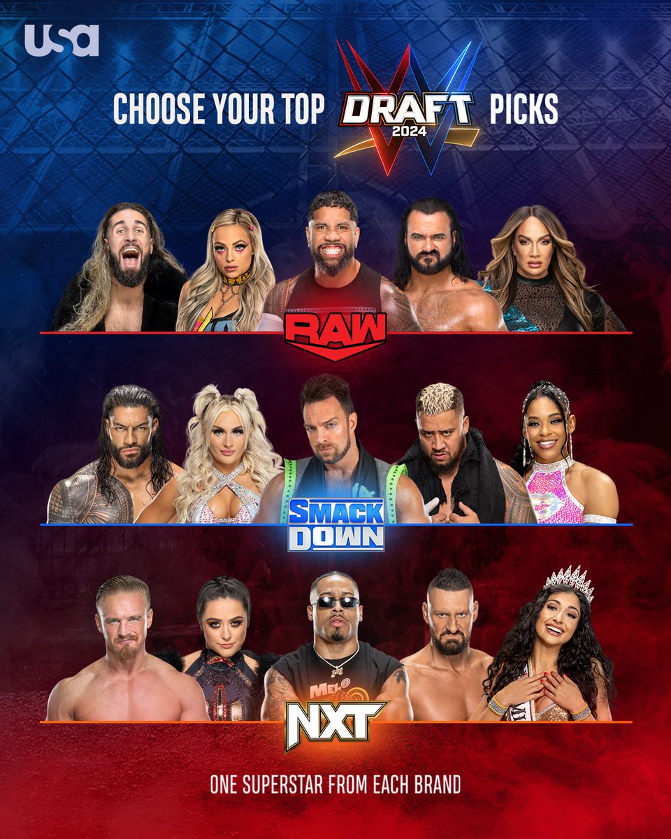 Hard to choose, but we're going with @YaOnlyLivvOnce, @tiffstrattonwwe and @Carmelo_WWE! #WWEDraft