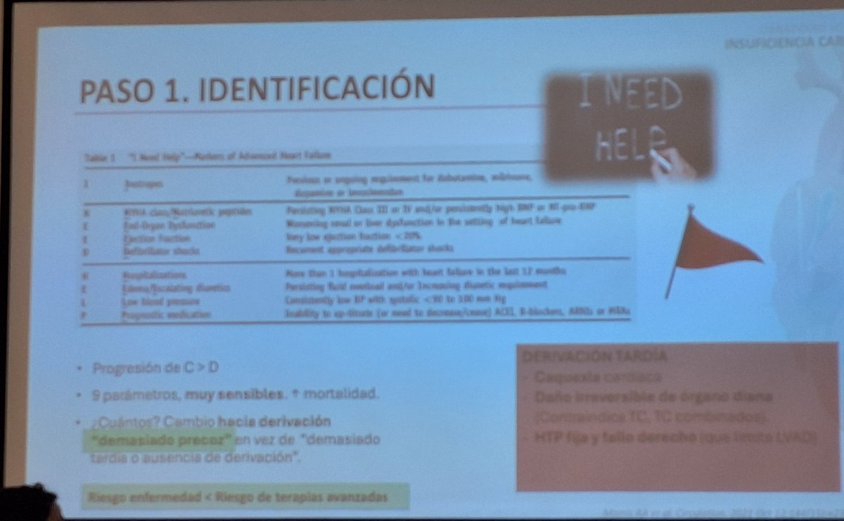 Cuando remitir a un paciente con IC para terapias 
avanzadas por Milena Antúnez Ballesteros #SomosCHUAC