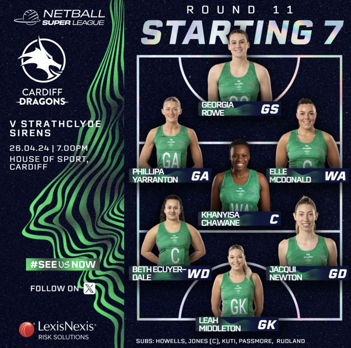 Jones starts on the bench with Ecuyer-Dale starting at WD. 

Dragons will be looking to take back their 5th place position in the table with a win and hoping other results go their way. 

A place in the top 4 is beckoning and the climb starts tonight against Sirens 
#NSL2024