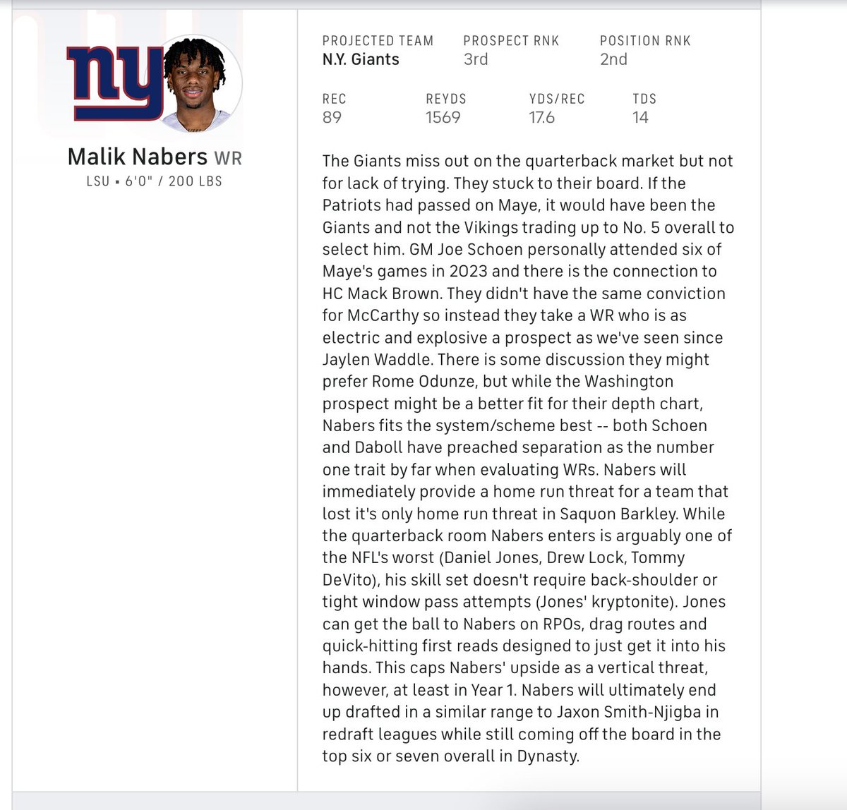 Got the first four picks of my mock right. Then I had Vikes trading up to 5 for JJM (oops) and the #Giants taking Malik Nabers at 6 in my one-and-only mock. My write up for the why & how it went down for NYG pre draft (it played out pretty close to this):