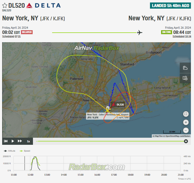 #EMERGENCY #INCIDENT | It has emerged a Delta Air Lines Boeing 767 bound for Los Angeles made an emergency landing into New York JFK due to losing it's emergency slide mid-flight. Read more at AviationSource! aviationsourcenews.com/emergency/delt… @RadarBoxCom #DeltaAirLines #Boeing #B767…