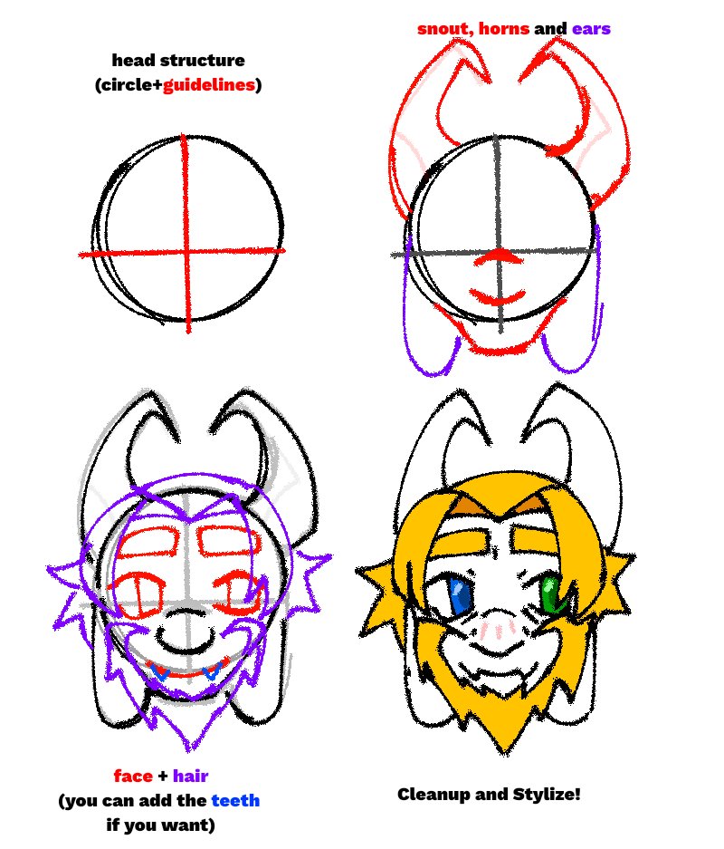 How to draw Asgore (3/4 and front view) 

(his horns are very hard to draw for me💔) 

(ignore how his eyes got bigger in the front view I told y'all it's low effort)