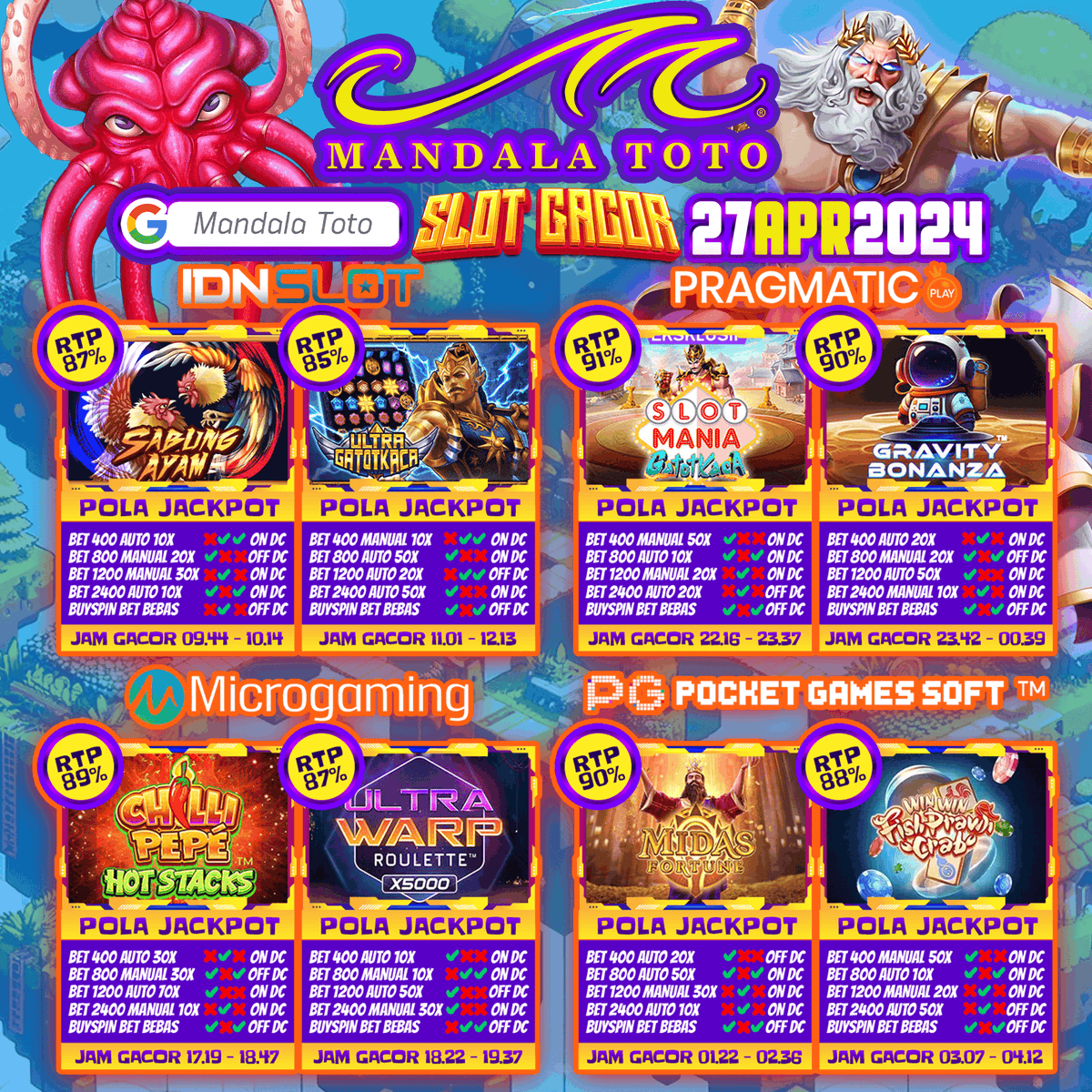 INFO BOCORAN SELAMA 27 APRIL 2024 POLA RTP SLOT GACOR PASTI BANJIR SCATTER AUTO MENANG MAIN PAGI INI

DAFTAR MANDALATOTO SEKARANG❗
heylink.me/linkgacor-10k