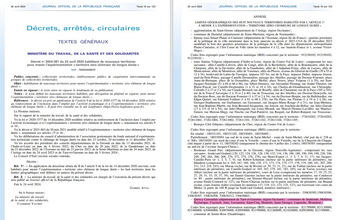 1er territoire Zéro Chômeur de longue durée en Tarn-et-Garonne Le décret du Conseil d’Etat publié ce jour, pour 11 communes : Septfonds, Molières, Puylaroque, Cayriech, Auty, Lavaurette, Saint-Cirq, Monteils, Saint Georges, Lapenche, Montalzat cc @ZeroChomeurLD