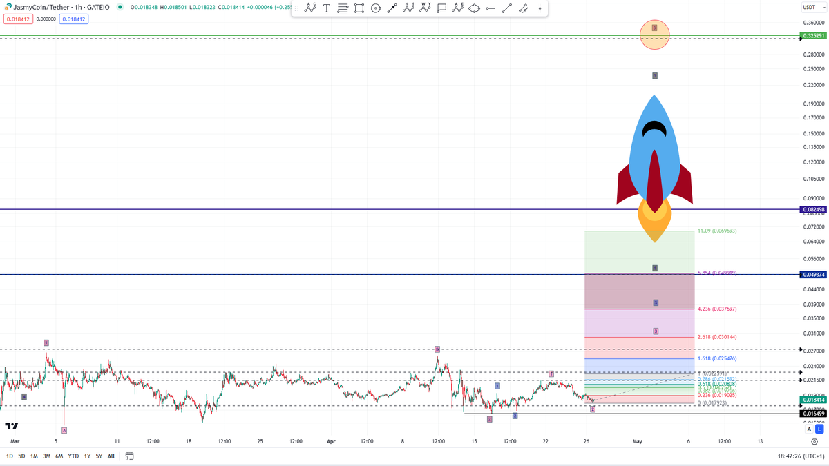Paul Webborn tweet media