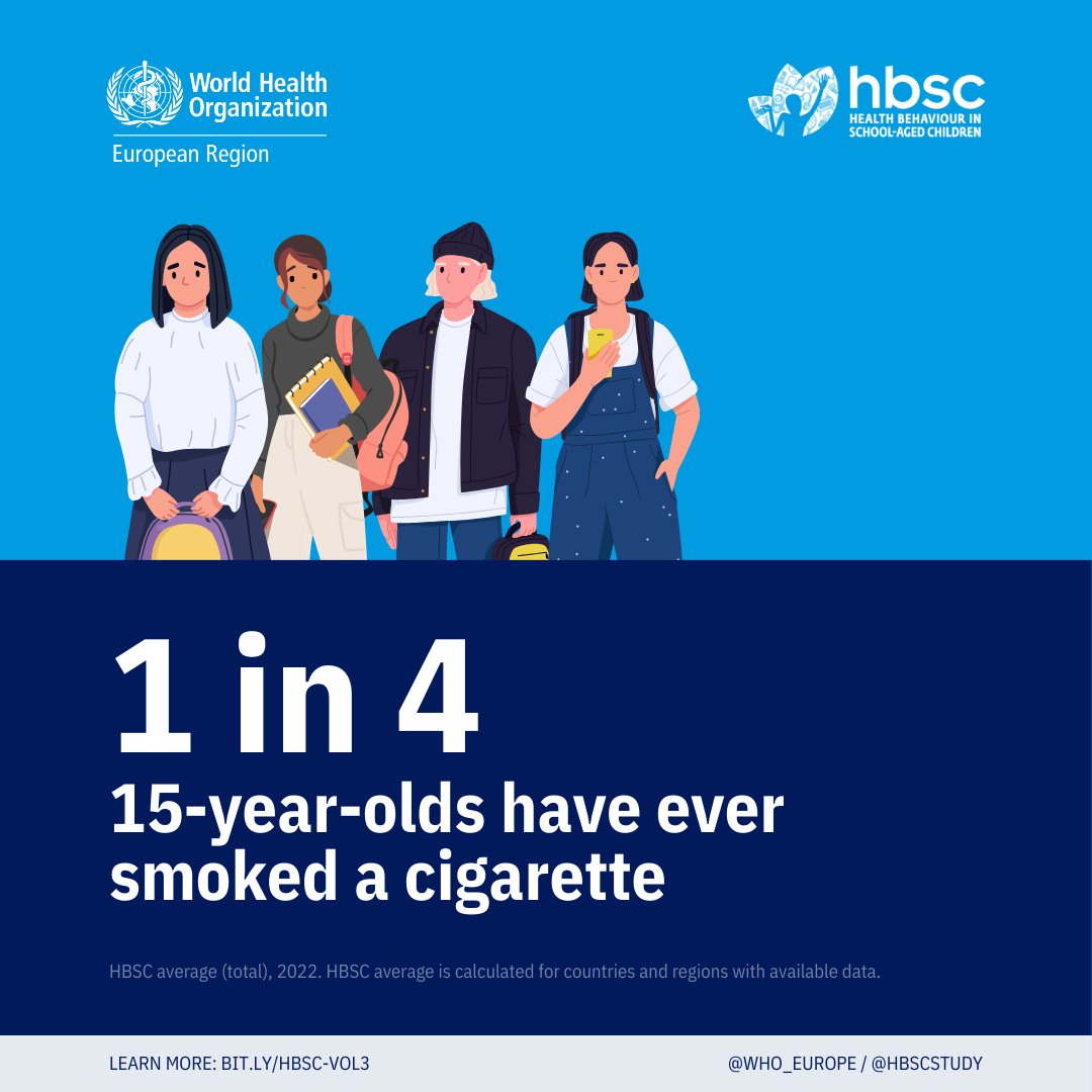 While e-cigarettes are on the rise, conventional cigarette smoking among teens remains a major concern, with 25% having tried smoking by age 15. #AdolescentHealth #NoTobacco bit.ly/hbsc-vol3