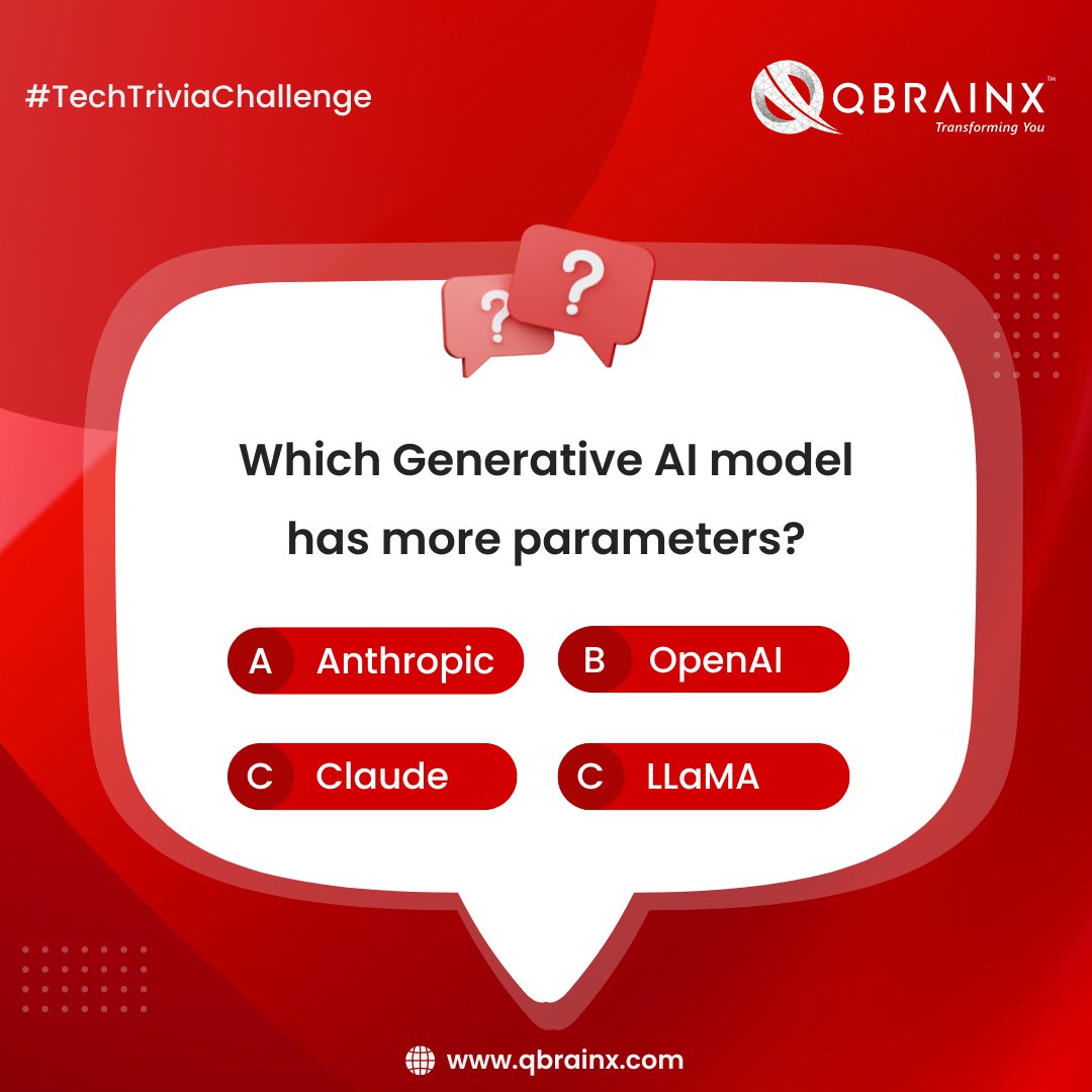 Think you know your AI? Comment your answer below and let's see if you're on point!

#QBrainX #TechTrivia #AI #QBX #TechTriviaChallenge #transformingyou #CommentNow #TestYourKnowledge