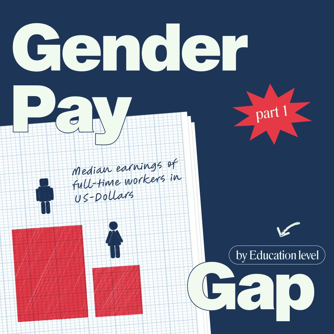 Equal work deserves equal pay ⚖️ Yet, despite this ideal, the stark reality remains: the gender pay gap persists, reflecting a deep-rooted issue in today's society🌐

#genderequity #genderpaygap #fairpay