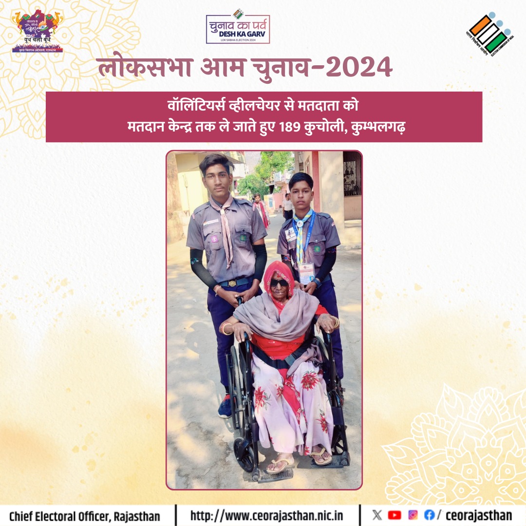 CeoRajasthan's tweet image. Our Volunteers ensured ease of voting for voters.
#ECI #DeshKaGarv #ChunavKaParv #IVote4Sure @DIPRRajasthan