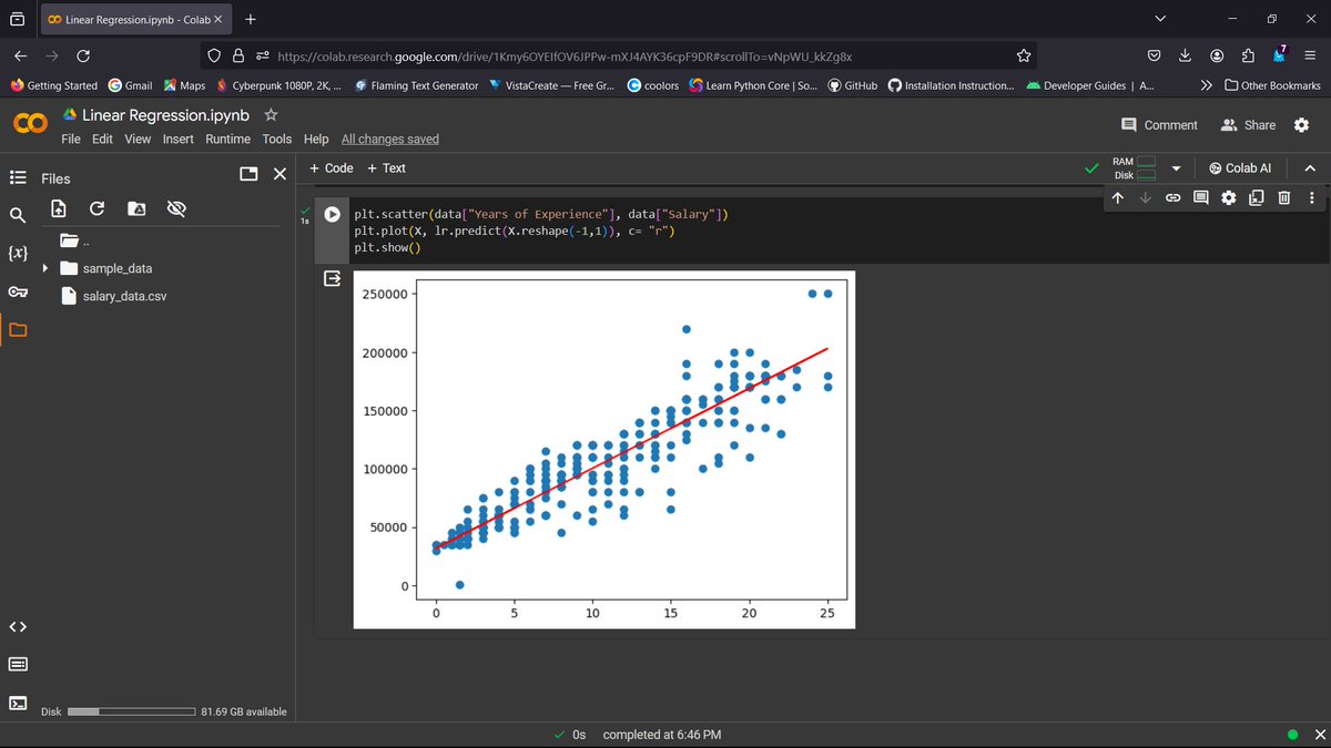 Today, I utilized a sklearn linear regression model to predict salaries based on years of experience. 

#MachineLearning #ArtificialInteligence #coding #DataScience #algorithm
