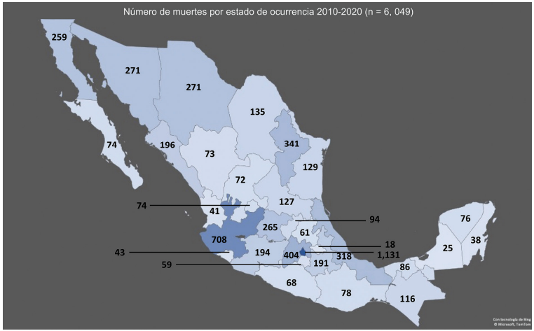 We published the 1st epidemiological analysis of aortic pathology #México
✅The few data on deaths and hospitalizations of aneurysms and aortic dissections in #LATAM highlights the urgent need for prevention and active detection programs
👉gacetamedicademexico.com/frame_eng.php?…