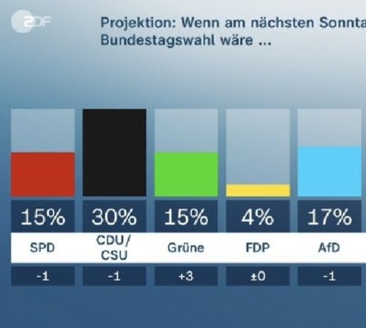 IngenieurGruen tweet picture