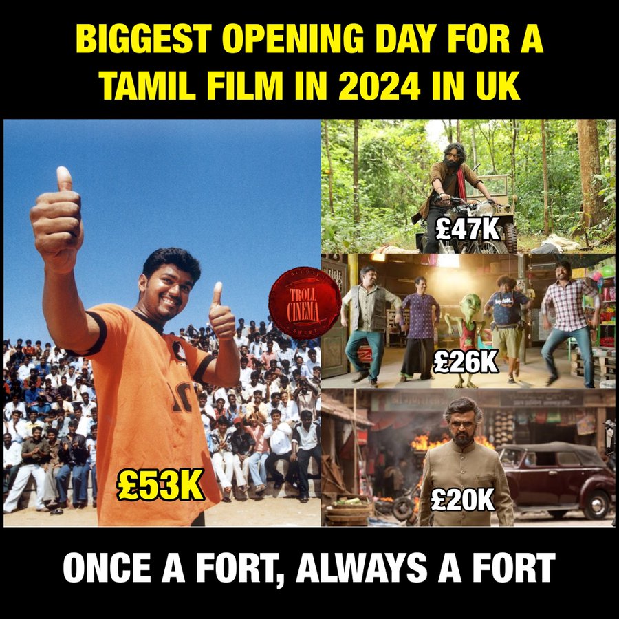 #Ghilli is the Hishest opening day collection of UK in 2024 🔥

Thalapathy @actorvijay overseas market >>>>>>> Most kollywood actors TN market 🔥🔥💯💯

#GreatestOfAllTime