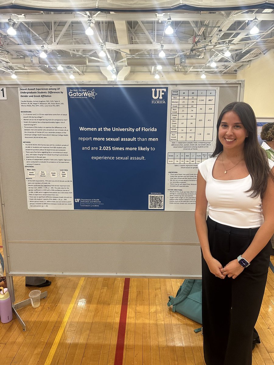 RIISCLab's tweet photo. Claudia has been in the lab since her freshman fall! In her senior year, she served as our HEB Intern and honors thesis student. Here are some highlights from her last semester with us… she is off to med school in the fall to embark on her dream of becoming a physician.👩‍⚕️(2/3) https://t.co/jryXxSqbZf