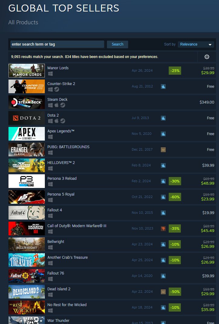 Papa Havoc - Poultry & Swine Specialist tweet media