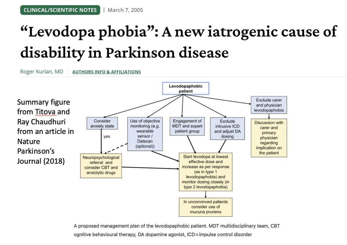 The term ‘Levodopa Phobia,' do you know where it came from? Should we be more careful about how we apply this term? Should we be careful of applying labels to people and scenarios? Should we be considering the perspective of the person with Parkinson's as well as the clinician,…