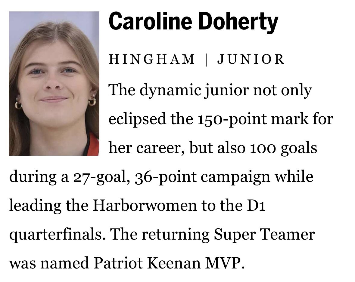 Congratulations to @harborwomen hockey on their selections: Caroline Doherty - Boston Globe Super Team Addy Garrity - Boston Globe All Scholastic (Honorable Mention) Both will be returning for their senior season as captains for Hingham next year!