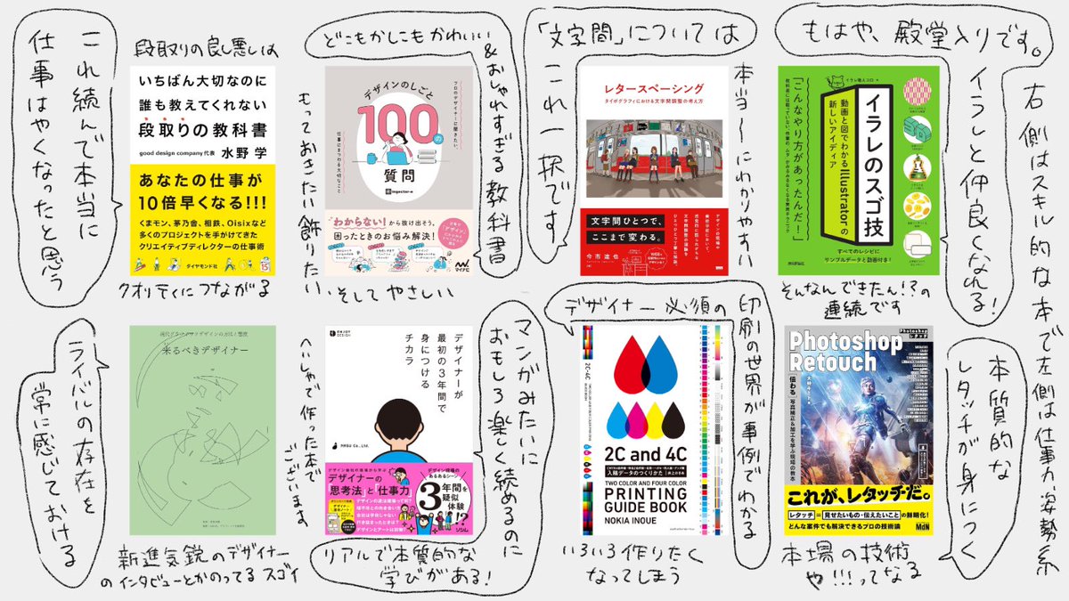 hi_sa_ko__'s tweet photo. 私がデザイナー1年目の時に読みたかった本です。GWにどうぞ！ https://t.co/tSVnoQu9St