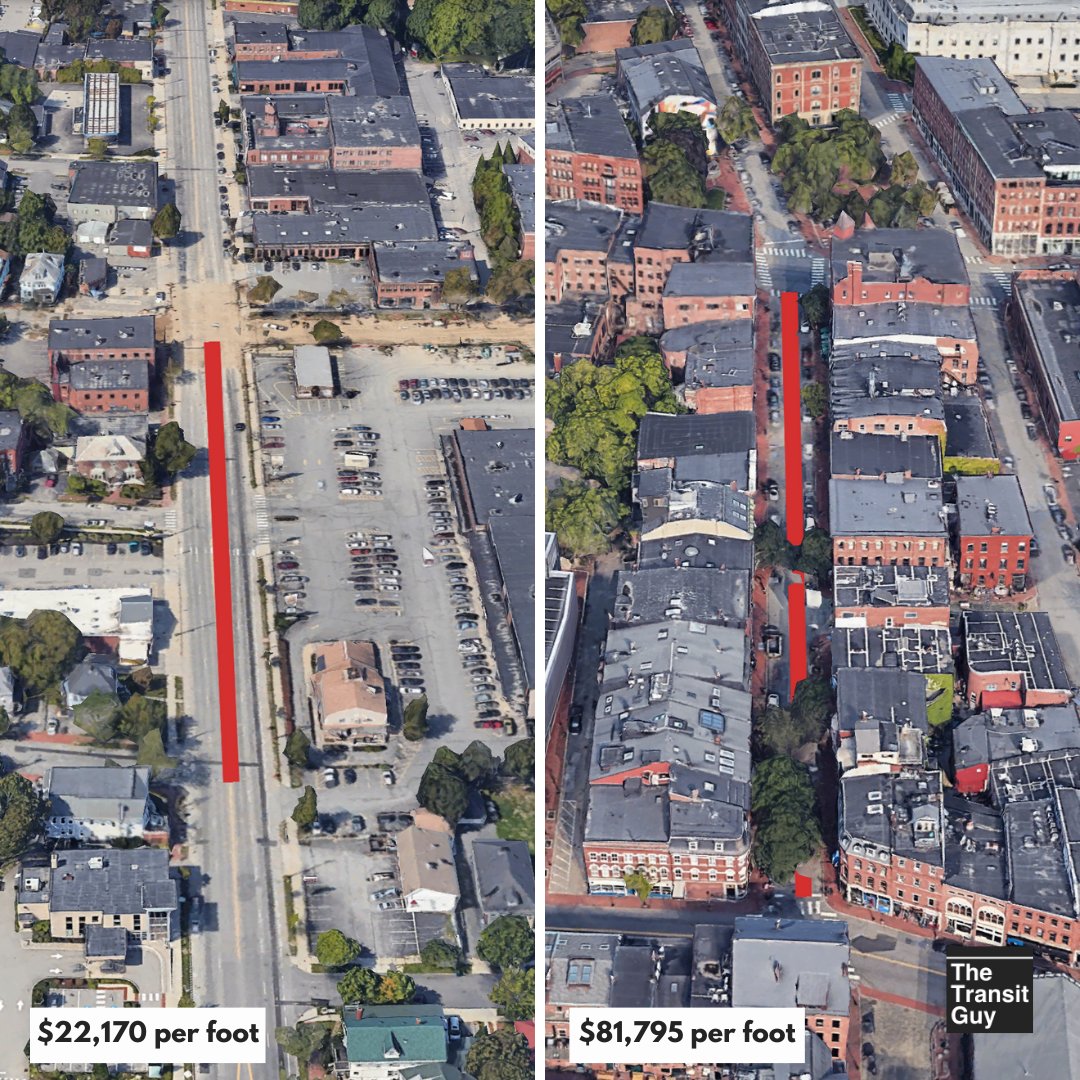 Two red lines, each the same length. One represents a conventional commercial corridor that features strip malls and ample parking; the other is a historical downtown street (both in Portland, ME). The difference? One makes 4x as much in property taxes per foot of road.