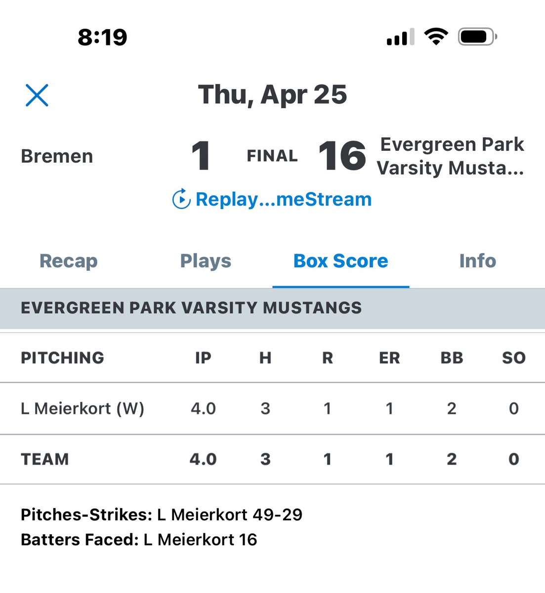 LiliM_2027's tweet image. 5 in a row!
#mustangs 
#LetsGo
#RideAsOne 🥎
4in/3hit/1run pitching
2for4 Dbl and 2 rbi at the plate.
Thanks Coach
@Mike29695324 for Wednesday night lesson !
@ChicagoDonnelly 
@NCSA_Softball 
@ogxsoftball 
@CoachMWright3 
@Ltrout07 
@CoastRecruits 
@ExtraInningSB