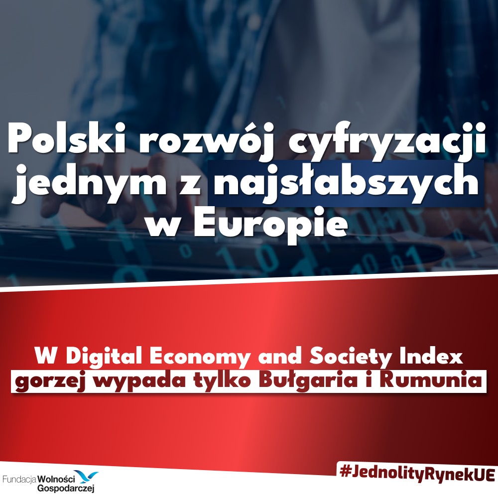 🇪🇺📉❗ Polska wciąż odstaje od średniej unijnej we wszystkich składowych Digital Economy and Society Index. Jeśli chcemy to zmienić, potrzebne są krajowe działania na rzecz gospodarki cyfrowej. Jakie? Przeczytaj w raporcie #JednolityRynekUE ➡️ wolnagospodarka.pl/polska-na-jedn…