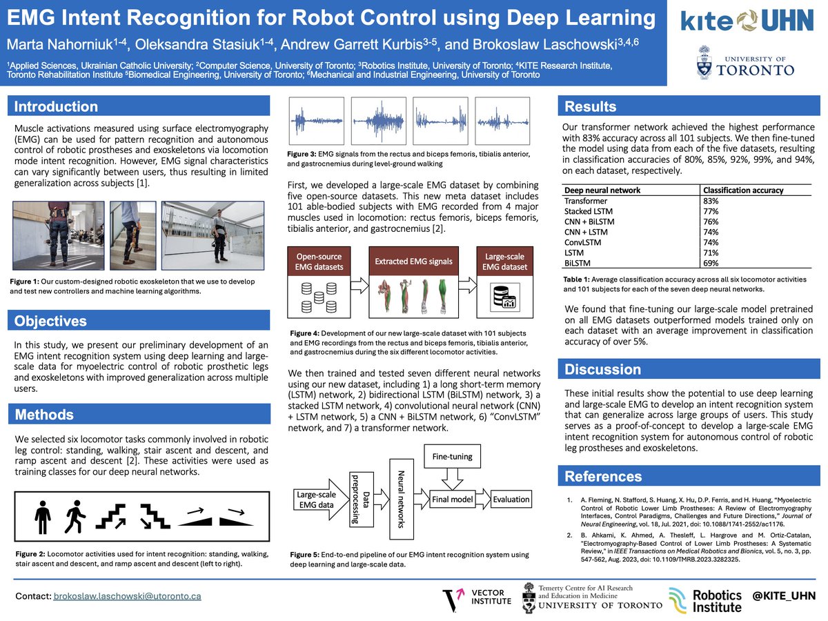 Latest study in collaboration with students from #Ukraine combining neural interfaces with deep learning for autonomous control of robotic legs! 

To learn more, visit us at #ICAIR2024!

@VectorInst @UofTCompSci @UofTEngineering @BME_UofT @KITE_UHN @TorontoRehab @UHN_Research