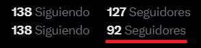was just so focused on finding clients and working these days that I didn't notice I wasn't using X. 

Today, I woke up and found out that I've lost almost 30 followers :(