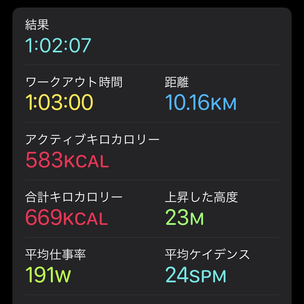 今日は10kmをジョグしました🏃‍♂️。ここ最近、集中力が途切れがちで、疲れがたまっている感じです😓。早めに休んで、明日はゆっくり休息を取りましょう🌙✨
#AIイラスト #AI美少女 #AIart #aiillustration #ランニング #running #マラソン #マラソン好き #marathon #marathontraining #香川県