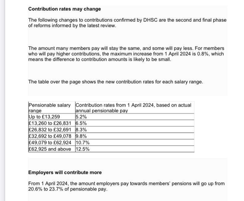 If you work in the NHS your pension contributions are changing. Most should get a little more in their pay this month. 👏