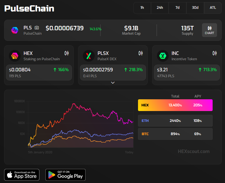 Tbh, rampant overreach of certain entities to ensure no one will be able to cash out their #crypto by purposely misleading investors and businesses by playing both sides of the currency-commodity argument are a bigger threat than the most recent price action. God save us all.…