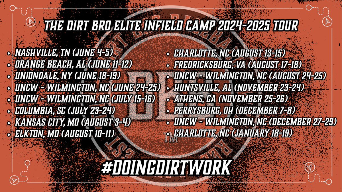 We are fired up to announce the 2024-2025 Dirt Bro Elite Infield Camp Tour! With 16 locations on the slate and more still to be announced, we can’t wait to visit a city near you and get after it as we push you to new heights as an infielder! See you soon Dirt Bros! #DoingDirtWork
